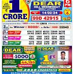 lottery nagaland lottery